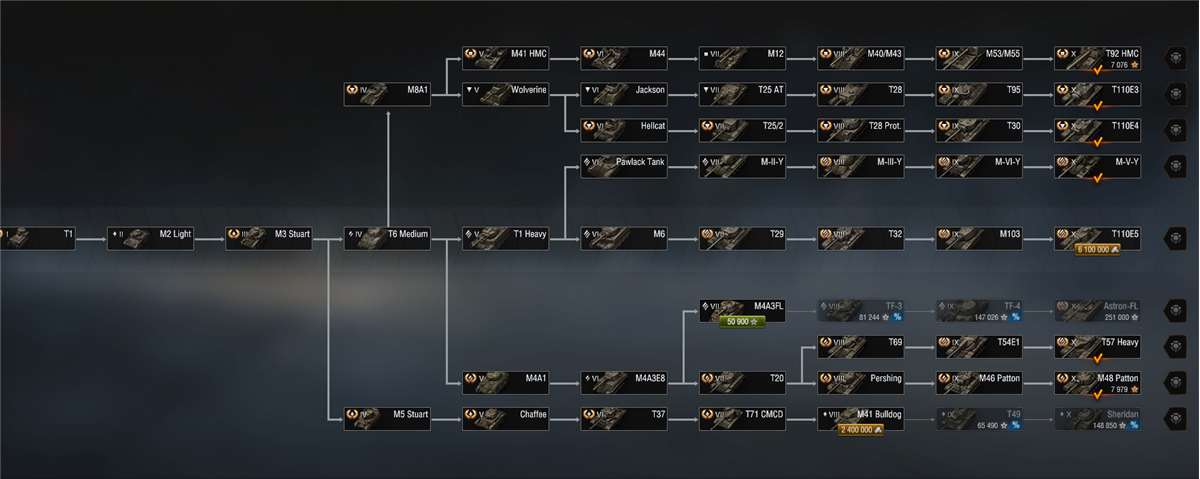 продажа аккаунта к игре Мир Танков, WoT(Lesta, WG)